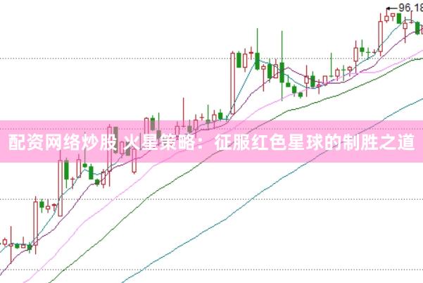 配资网络炒股 火星策略：征服红色星球的制胜之道
