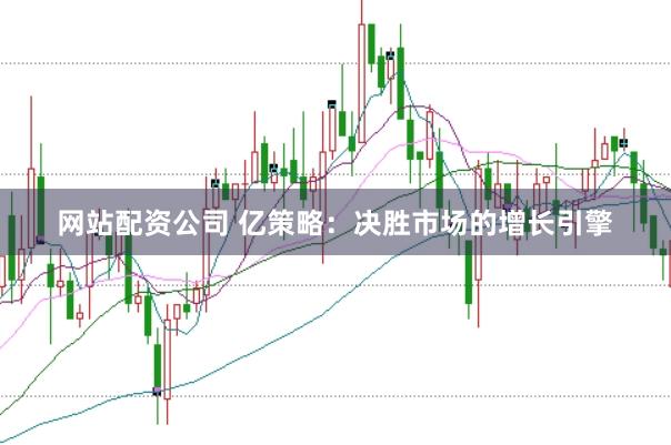网站配资公司 亿策略：决胜市场的增长引擎