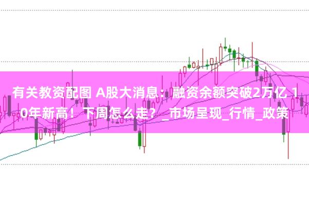 有关教资配图 A股大消息：融资余额突破2万亿 10年新高！下周怎么走？_市场呈现_行情_政策