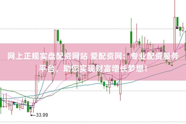 网上正规实盘配资网站 爱配资网：专业配资服务平台，助您实现财富增长梦想！