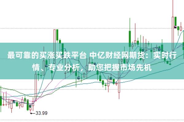 最可靠的买涨买跌平台 中亿财经网期货：实时行情、专业分析，助您把握市场先机
