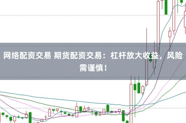 网络配资交易 期货配资交易：杠杆放大收益，风险需谨慎！