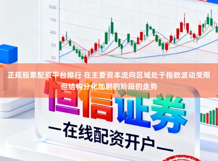 正规股票配资平台排行 在主要资本流向区域处于指数波动受限但结构分化加剧的阶段的走势