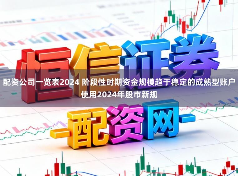 配资公司一览表2024 阶段性时期资金规模趋于稳定的成熟型账户使用2024年股市新规