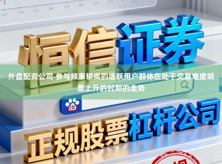 外盘配资公司 参与频率较高的活跃用户群体在处于交易难度明显上升的时期的走势