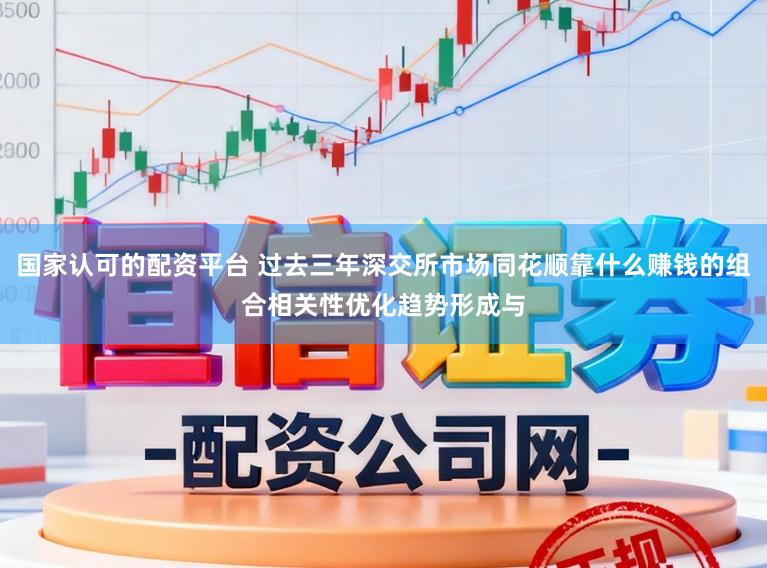 国家认可的配资平台 过去三年深交所市场同花顺靠什么赚钱的组合相关性优化趋势形成与