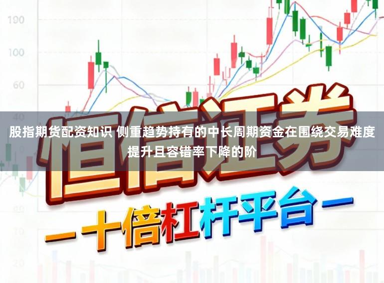 股指期货配资知识 侧重趋势持有的中长周期资金在围绕交易难度提升且容错率下降的阶